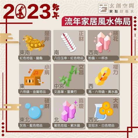 2023風水擺設|家居風水擺設｜2023年房間及辦公室植物+佈局 催財運 